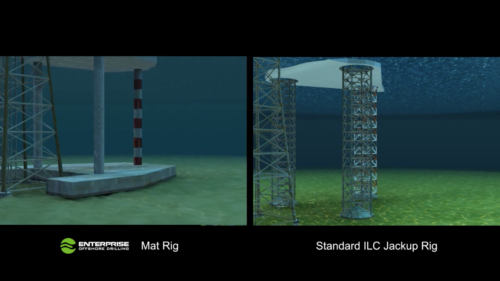 Animation-Mat Rig vs ILC-poster